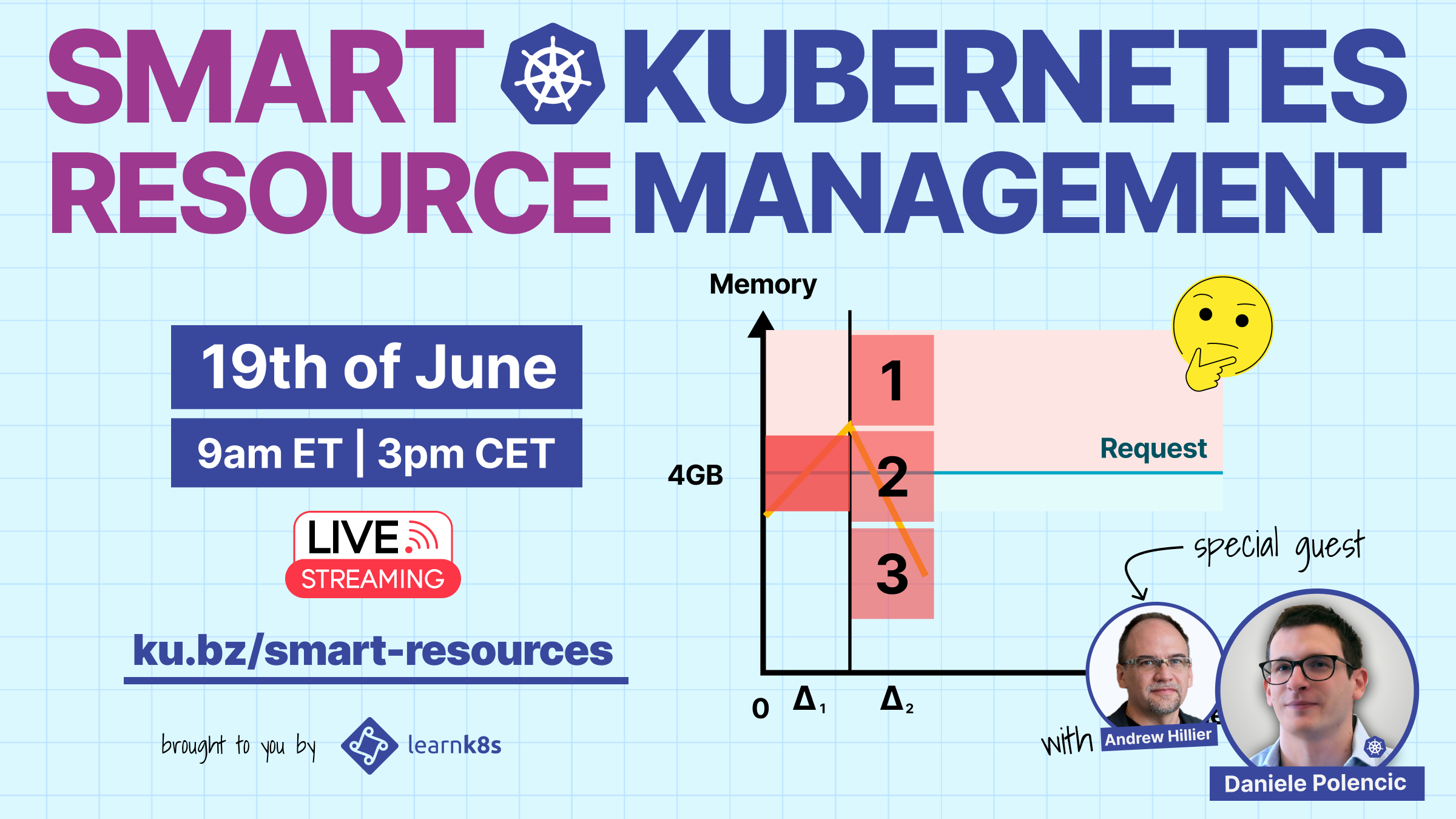 Let the Algorithms Decide: Smart Kubernetes Resource Management