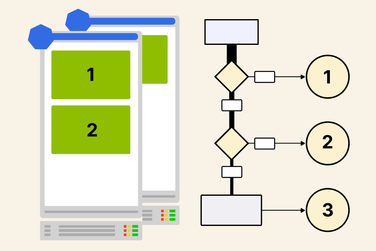 You will explore ClusterIP, NodePort, and LoadBalancer service types and dive into their implementations using iptables rules. You will also discuss a